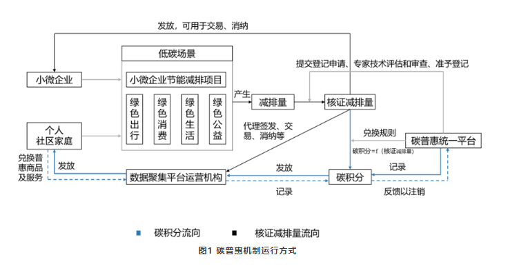 微信截图_20230825143352.png