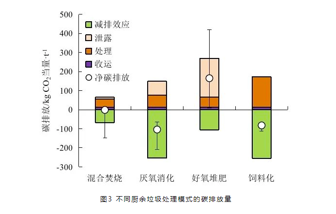 微信截图_20230919155338.png