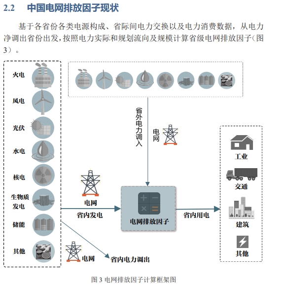 微信截图_20231106140613.png